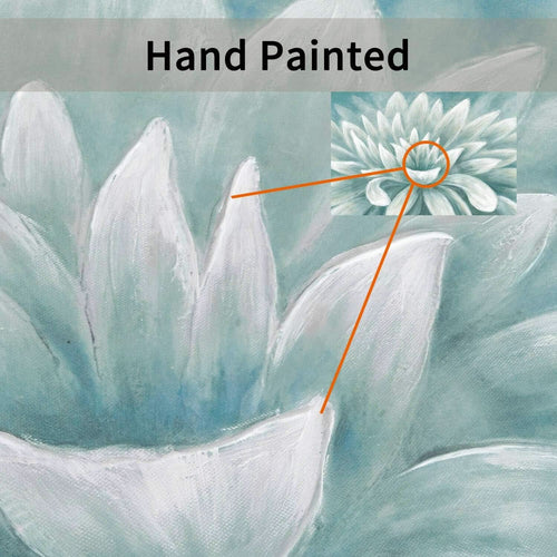 Abstract Floral Canvas Wall Art 36x24In Seafoam Green